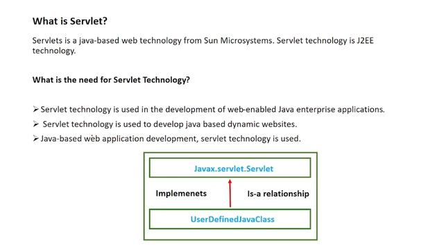 Introduction to Servlet in Java | Servlets & JSP Online Class | #YouTube смотреть онлайн