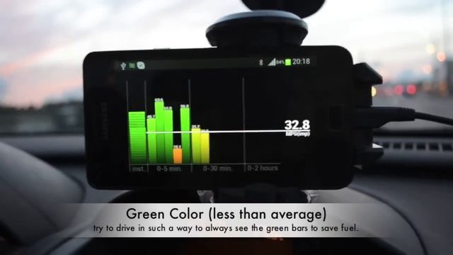 Fuel Economy Plugin for Torque Pro смотреть онлайн