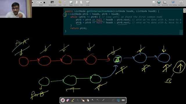 Intersection of Two Linked Lists | Java | Data Structure and Algorithm | Leetcode | Geeks for Geek смотреть онлайн