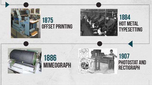 History Of Printing смотреть онлайн