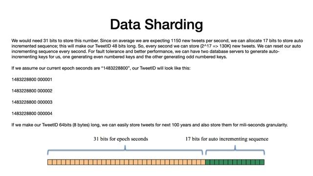 [ru] System Design - 7. Twitter смотреть онлайн