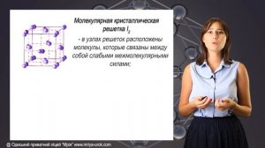 Строение твердых веществ. Кристаллические решетки. Химия, 8 класс.