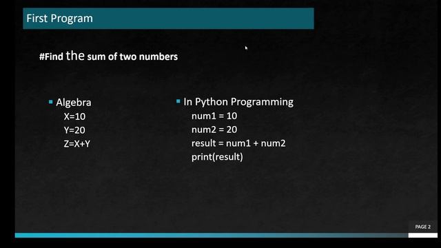 1. Computer Science-XI 5.1 First Program in Python смотреть онлайн