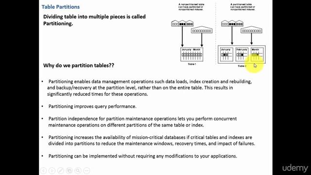 020 Table Partitioning Introduction смотреть онлайн