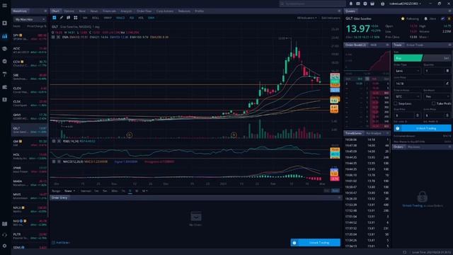 NIO, PLTR, SBE, CHPT - Top 10 YouTuber Stock Picks For Monday, March 1, 2021
