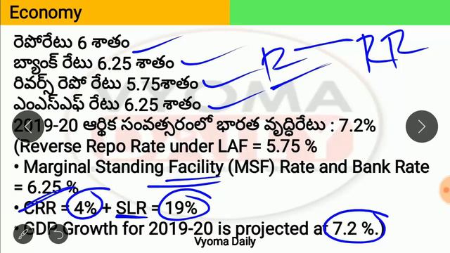 Telugu Current Affairs 05 April 2019 | AP , TS Daily Current Affairs 2019 in Telugu смотреть онлайн