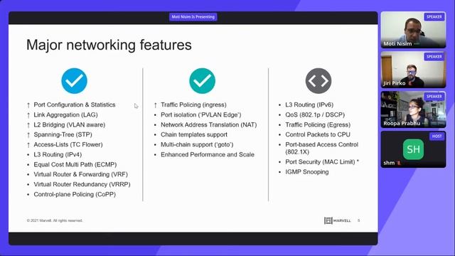 Netdev 0x15 - Switchdev Offload Workshop смотреть онлайн