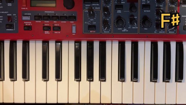 Фортепіано Акорд: Тризвук Фа♯-мажор / Piano Chord: Triad in F♯ major…… смотреть онлайн