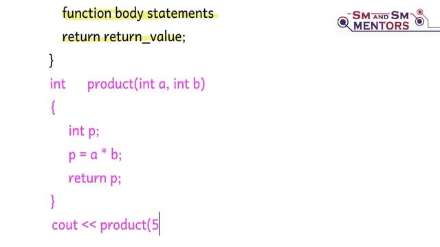 FUNCTIONS | Plus Two Computer Applications | Commerce | Previous Year Questions |Modular Programmin смотреть онлайн
