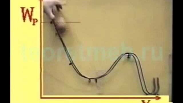 Потенциальная энергия шара на дорожке сложного профиля смотреть онлайн