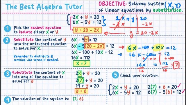 Made Easy with Visual Math | Solving System of Linear Equations Using Substitution смотреть онлайн