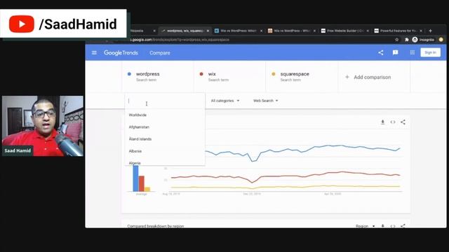 WordPress vs Wix? Which one to choose | Urdu Hindi смотреть онлайн