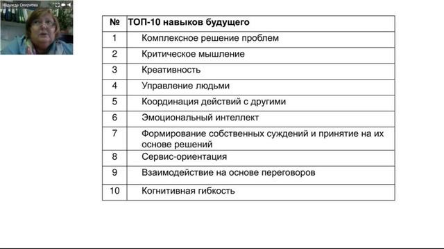 Надежда Смирнова смотреть онлайн
