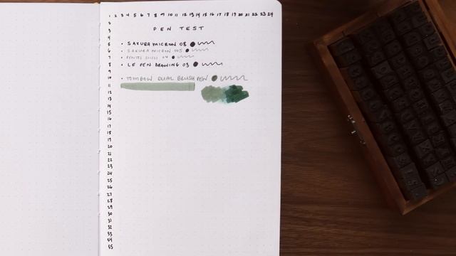 Notebook Therapy Tsuki Bullet Journal First Impressions + In-Depth Pen Test смотреть онлайн