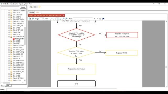 Samsung A405FN нет звука смотреть онлайн