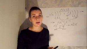 Ионная связь. Химия 8 класс