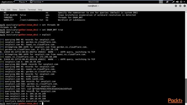 Metasploit Penetration Testing Recipes : Footprinting and Enumeration | packtpub.com смотреть онлайн