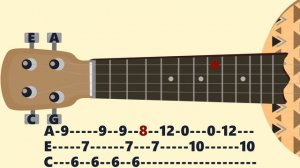 Sting - Shape Of My Heart. Ukulele tutorial