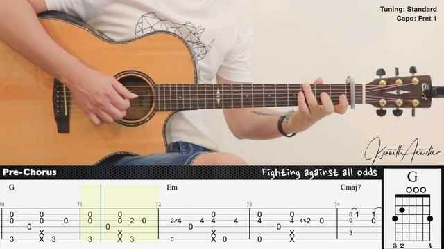 Perfect - Ed Sheeran | Fingerstyle Guitar | TAB + Chords + Lyrics смотреть онлайн