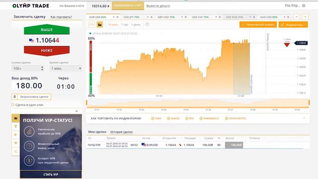 Как заработать летом смотреть онлайн