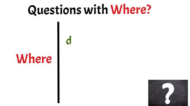 Presente simple Questions What? Where ? What time? смотреть онлайн