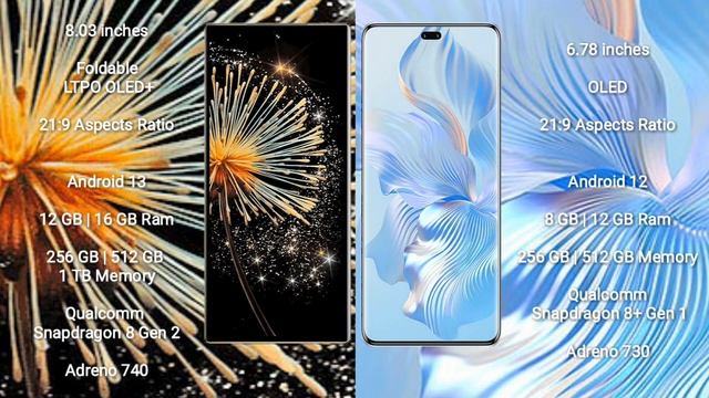 Xiaomi Mix Fold 3 vs Honor 80 Pro Review смотреть онлайн