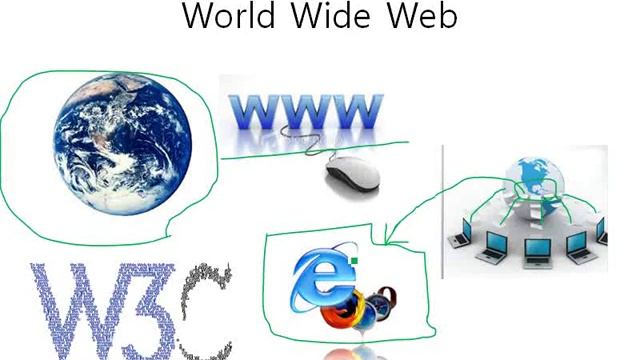 김승현의 서블릿/JSP 웹 프로그래밍 소개하기! смотреть онлайн