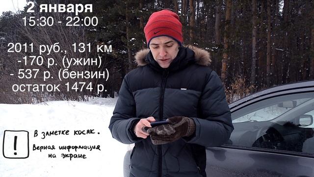 Заработок в ЯндексТакси Ижевск в праздники смотреть онлайн