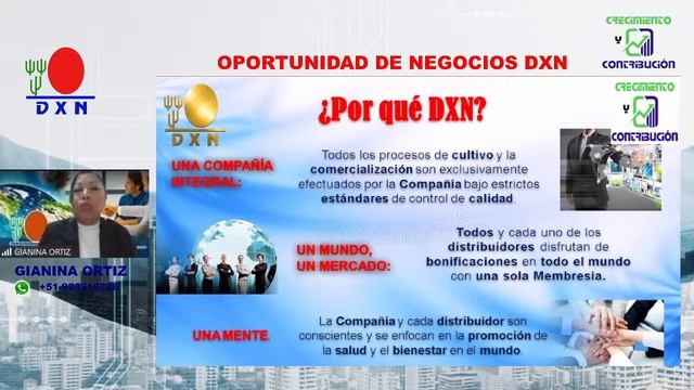PRESENTACIÓN DE NEGOCIOS DXN смотреть онлайн