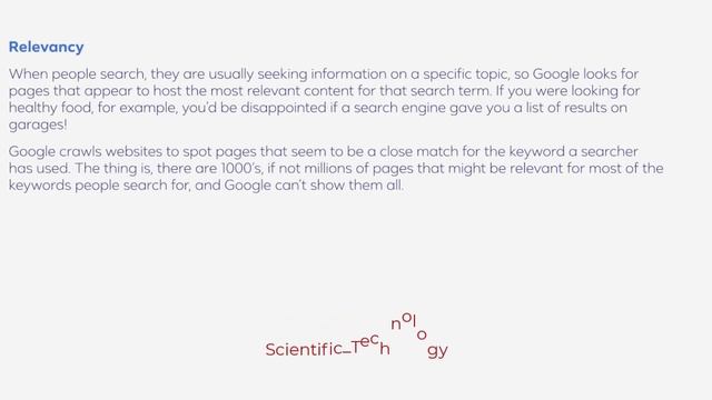 Best of Google SEO 2023 || SEO & Copywriting Made Simple & Fun смотреть онлайн