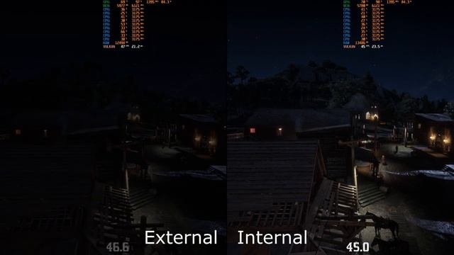 asus rog zephyrus g15 red dead redemption2 1440p external vs internal monitor ultra смотреть онлайн