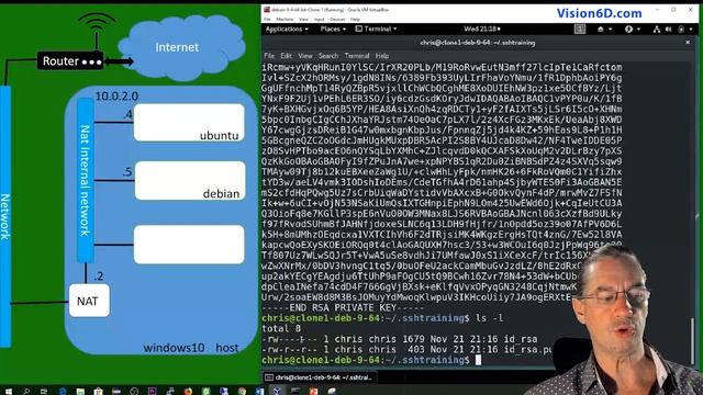 SSH Automatic login ● Linux / Ubuntu / Debian ● Easy смотреть онлайн