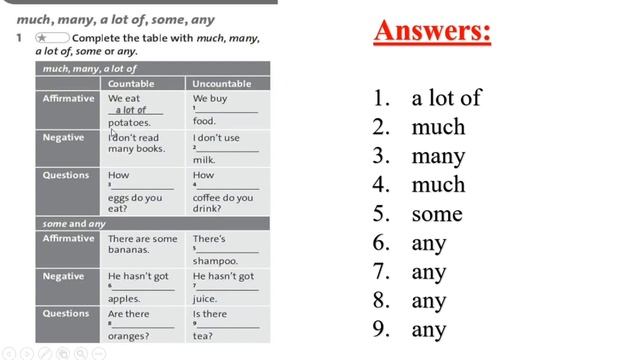 English Plus 8 grade. Workbook 8 grade 8-9, пропись 8 класс 8-9 стр, жұмыс дәптері 8 сынып 8-9 бет. смотреть онлайн