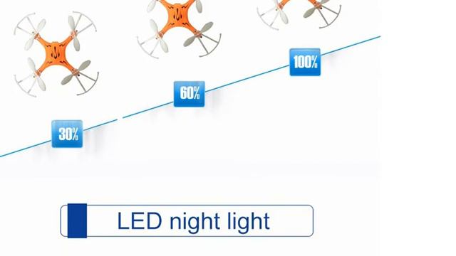 Mini Rc drone D6 Plane Drone Quadcopter LED Light 2 4G 4CH 6 Axis 3D Roll Dron Toy Hobby Aircraft смотреть онлайн