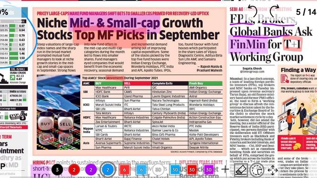 Economic Times || Daily News Analysis & Explanation - October 2021 || Day 28 || with PDF смотреть онлайн