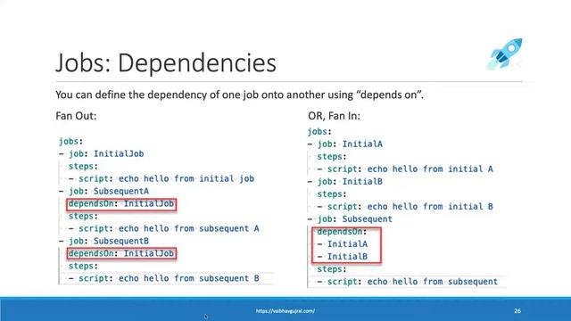 HDC'2020 - Multi stage Pipelines with YAML in Azure DevOps смотреть онлайн