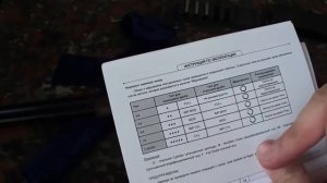 CZ Mallard 12 76 L=710 Обзор и тест1