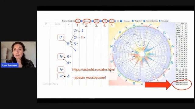 Формула души: как составить формулу души смотреть онлайн