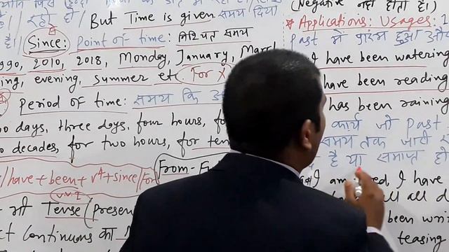 PRESENT PERFECT CONTINUOUS TENSE , USAGES TRICKS смотреть онлайн