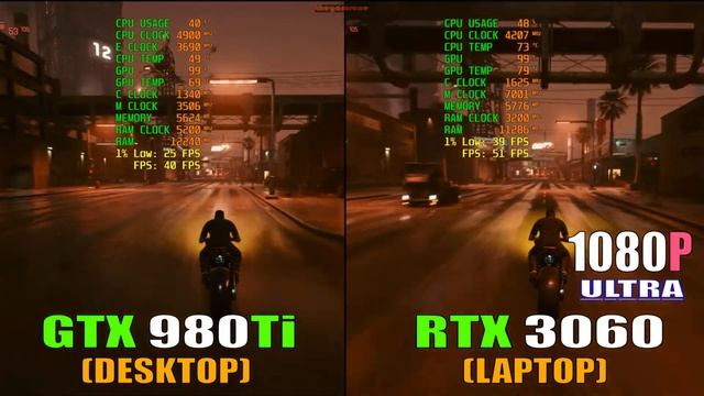 GTX 980Ti ( DESKTOP) vs RTX 3060 (LAPTOP) || 7 PC GAMES TEST || смотреть онлайн