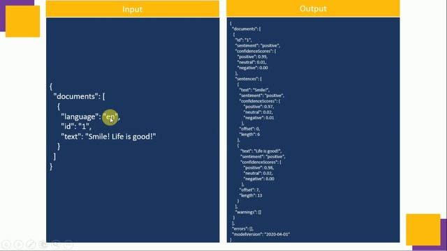 Text Analysis using Azure Cognitive Service | Azure AI Engineer | by Jaya Gupta смотреть онлайн