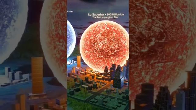 Сравнение планет смотреть онлайн