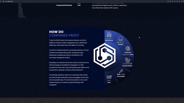 THIS IS THE BEST CRYPTO PROJECT OBIUS! ALL IN ONE SOFTWARE смотреть онлайн