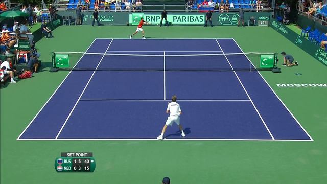 Davis Cup 2016: RUS vs. NED - Highlights Haase vs. Rublev смотреть онлайн