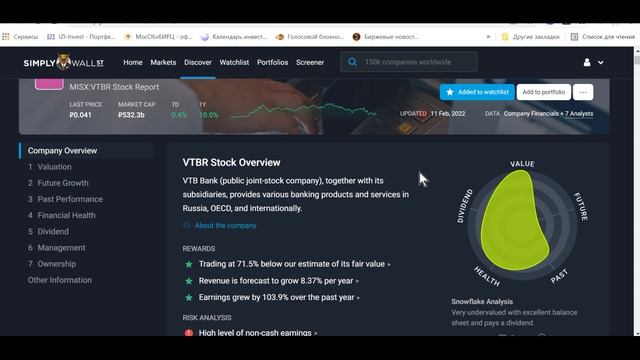 Top10 Недооцененные Акций часть 1 смотреть онлайн