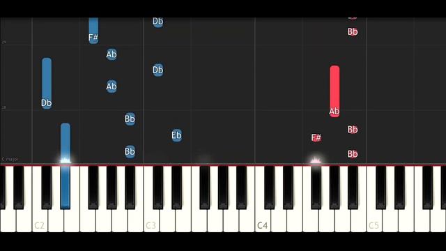 Bongo Cat - CG5 (Piano Tutorial) смотреть онлайн