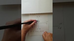 Симметрично плоскости проекций точка В