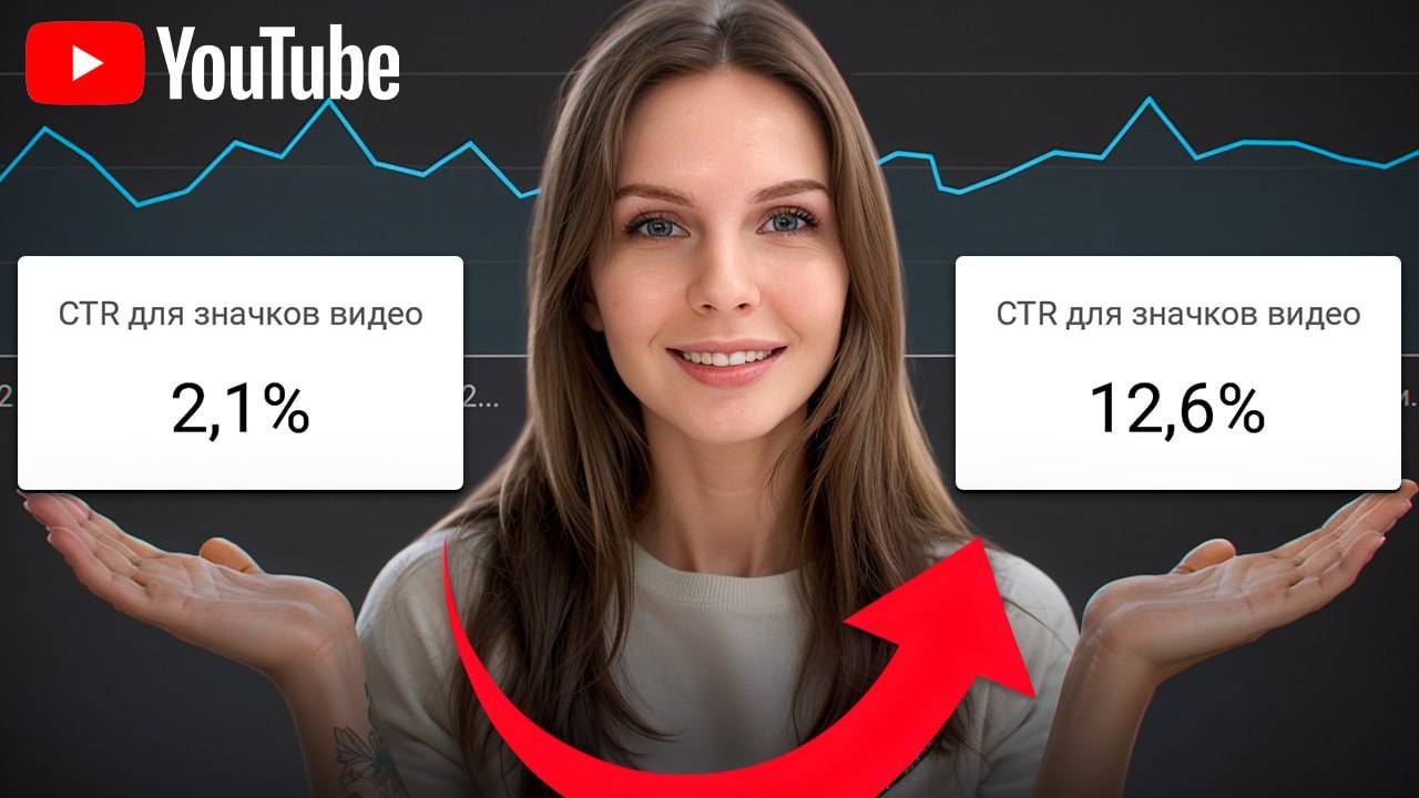 Такое ПРЕВЬЮ сможет ВЗЛОМАТЬ алгоритмы соцсетей! / Как ВЫДЕЛЯТЬСЯ на фоне КОНКУРЕНТОВ? смотреть онлайн