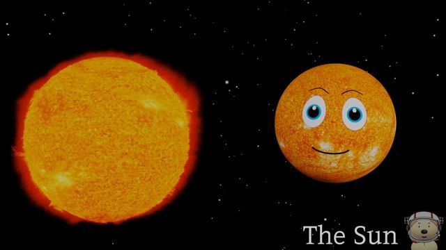 Solar System For Kids | Space