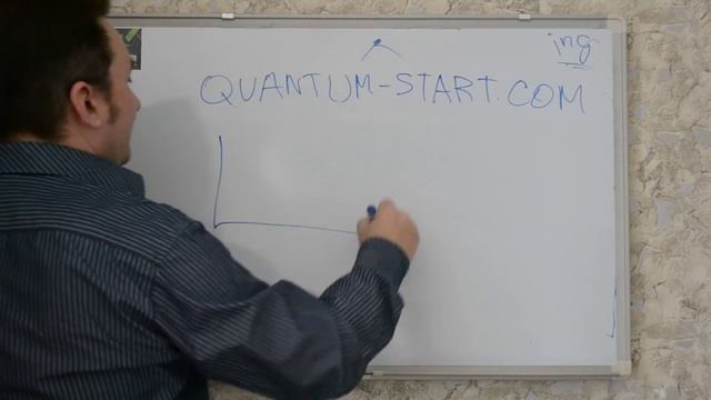 Понять английский за 30 минут. Часть 3 смотреть онлайн